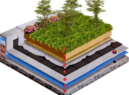 Giải pháp trồng cây xanh trên mái.